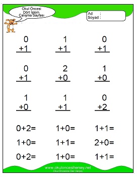 İşlemler yaprak test